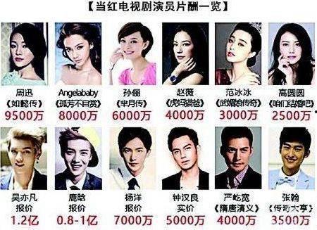 娱乐圈吃瓜指南明星代称,明星代称背后的秘密与趣味